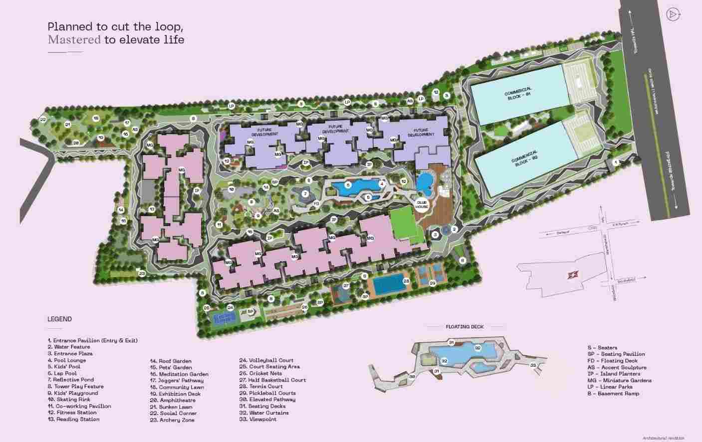 Century Codename Fast Forward Master Plan